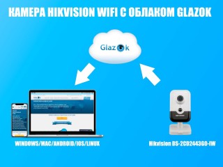 hikvision-wifi-for-glazok