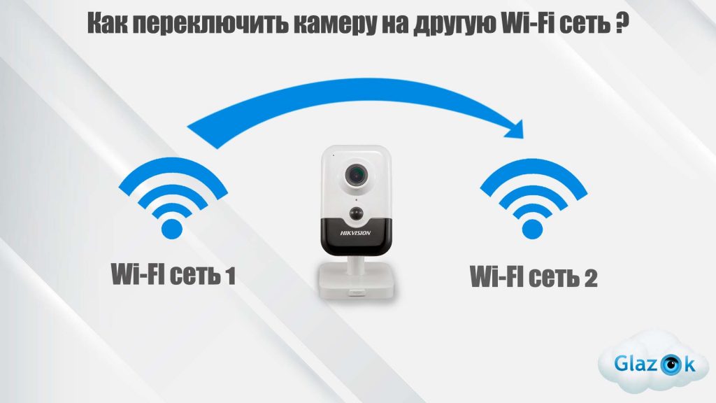 Как переключить камеру на другую Wi-Fi сеть или роутер Glazok