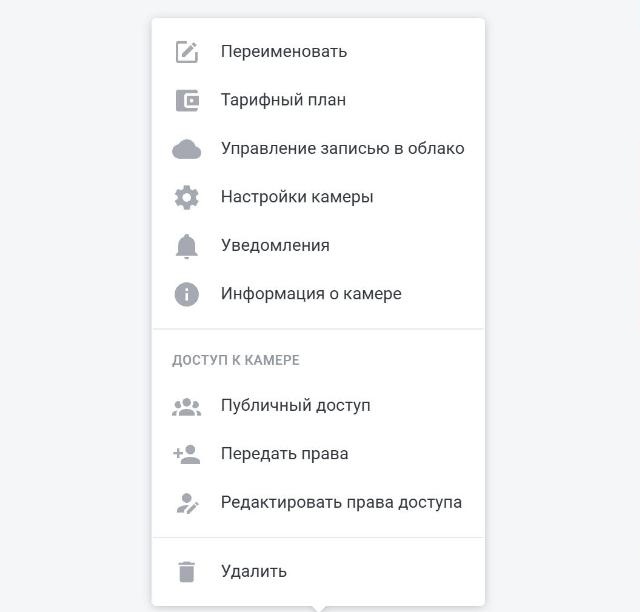 включение публичного доступа к камере в кабинете Glazok